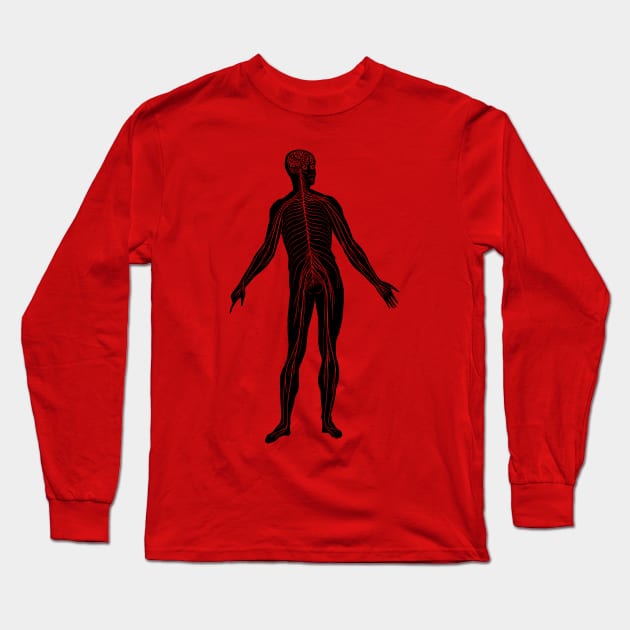 Lymphatic System - Vintage Anatomy Long Sleeve T-Shirt by Vintage Anatomy Prints